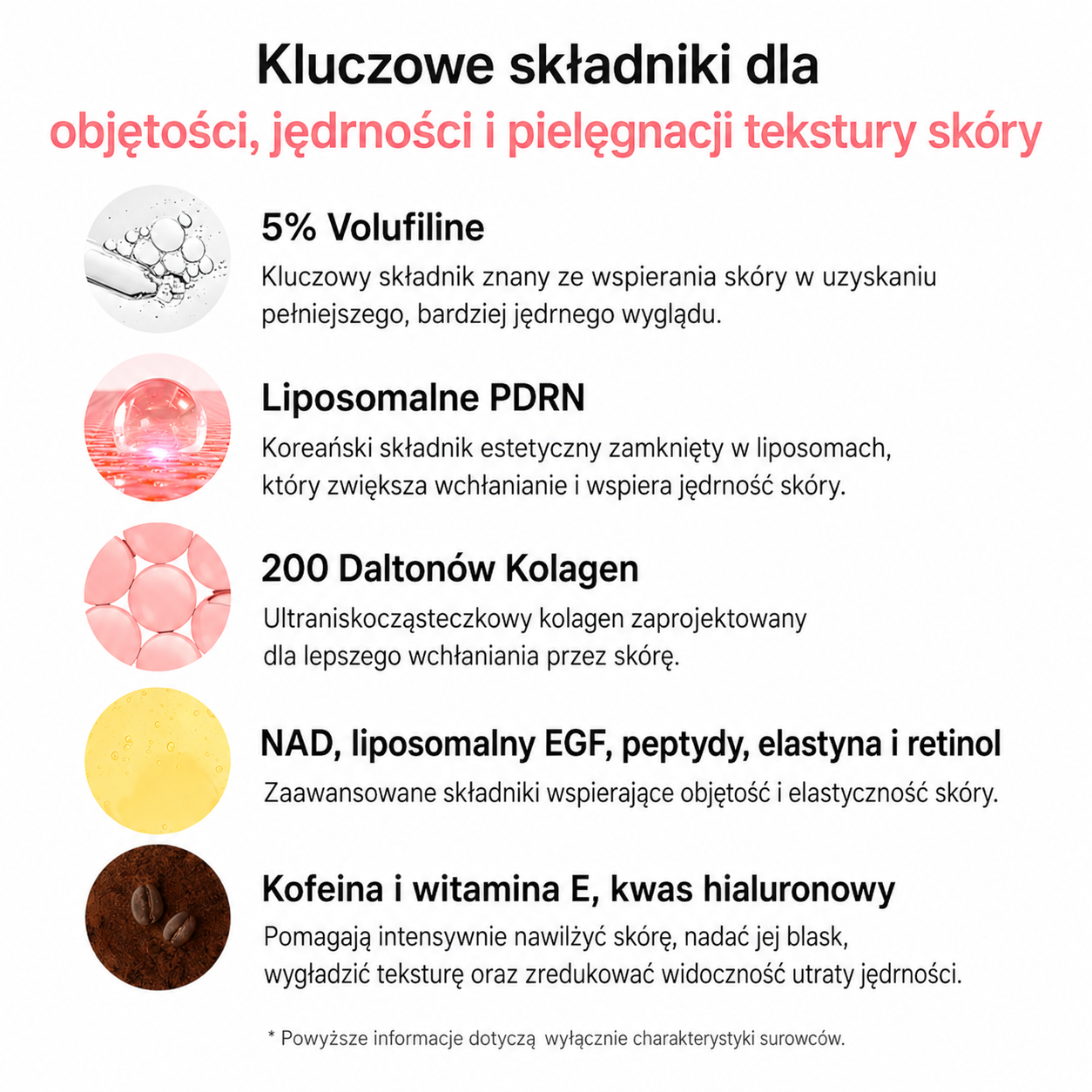 Koreański balsam wielozadaniowy PDRN Pink Collagen Volume