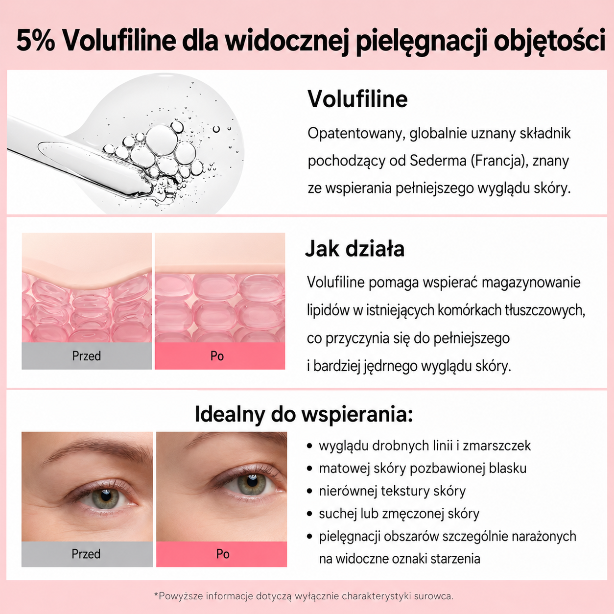 Koreański balsam wielozadaniowy PDRN Pink Collagen Volume